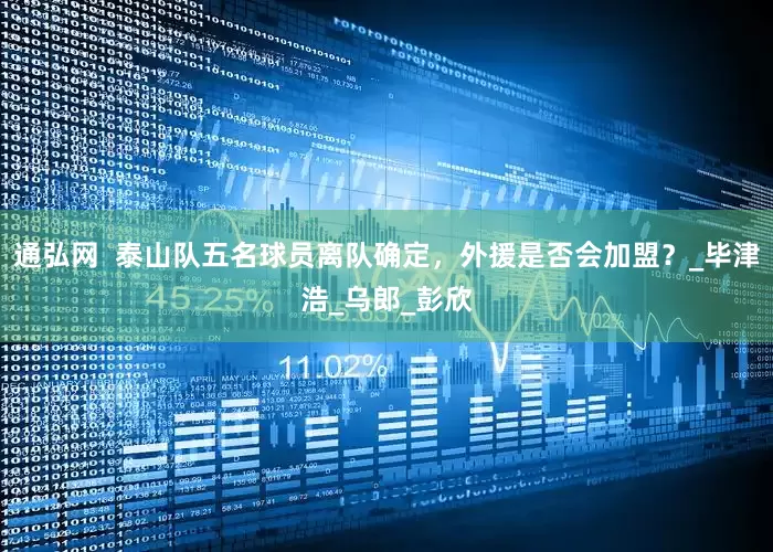 通弘网  泰山队五名球员离队确定，外援是否会加盟？_毕津浩_乌郎_彭欣